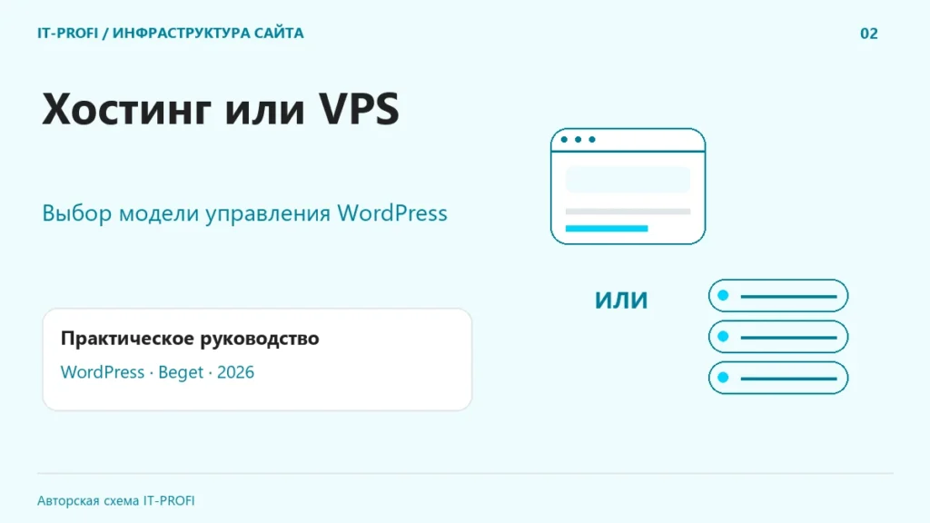 Иллюстрация к теме «Хостинг или VPS»: Выбор модели управления WordPress